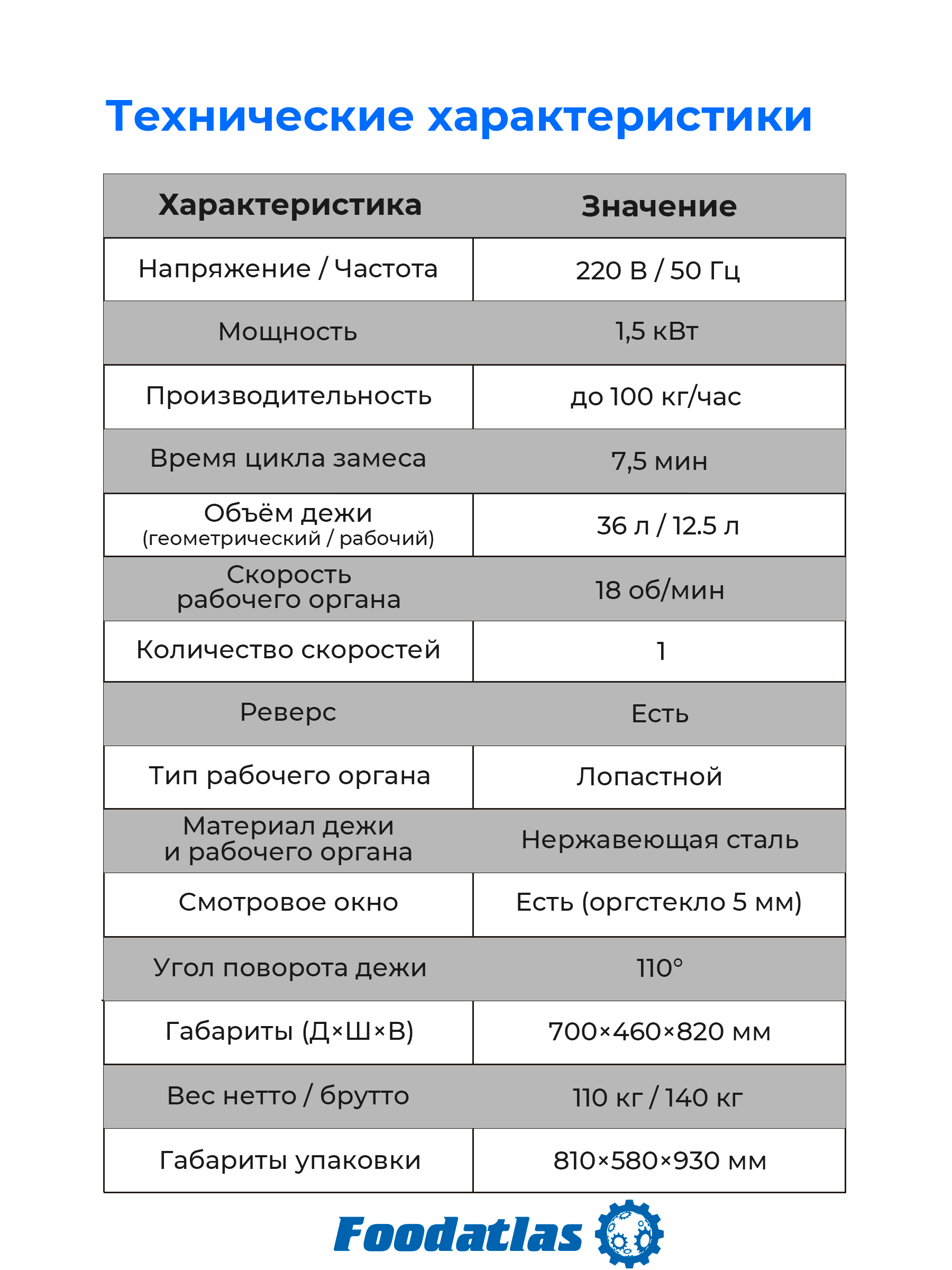 Slayd_7_WHM_H_-12.5_220.jpg